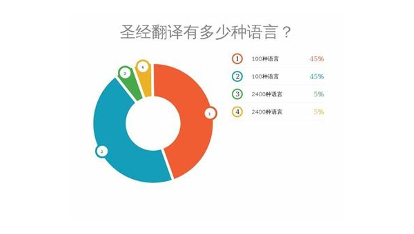 山南选择最佳App开发公司：技术实力与市场声誉的结合